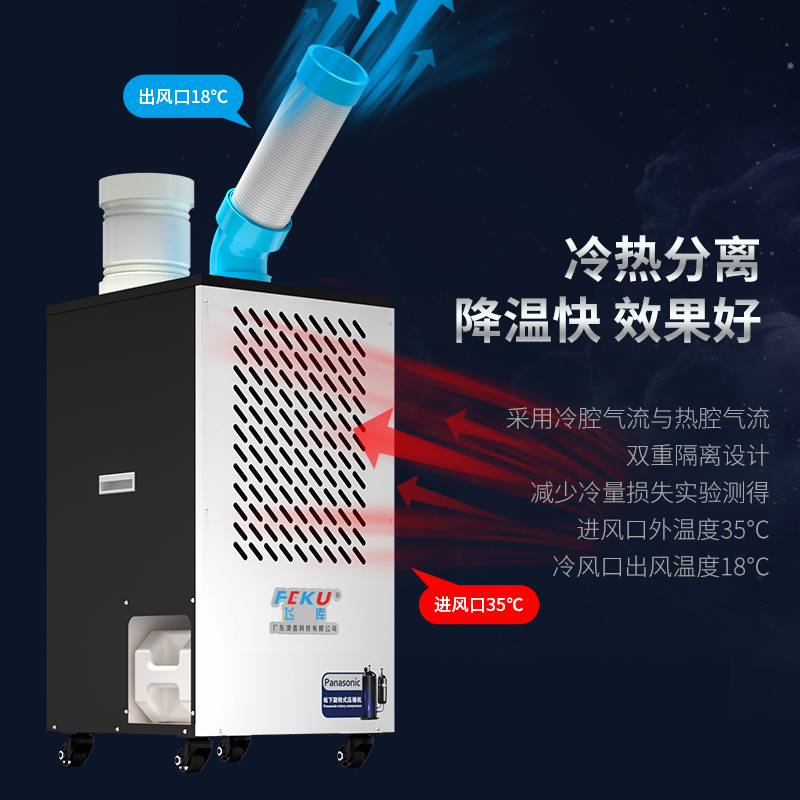 工業KDAK-27A廠房冷氣機