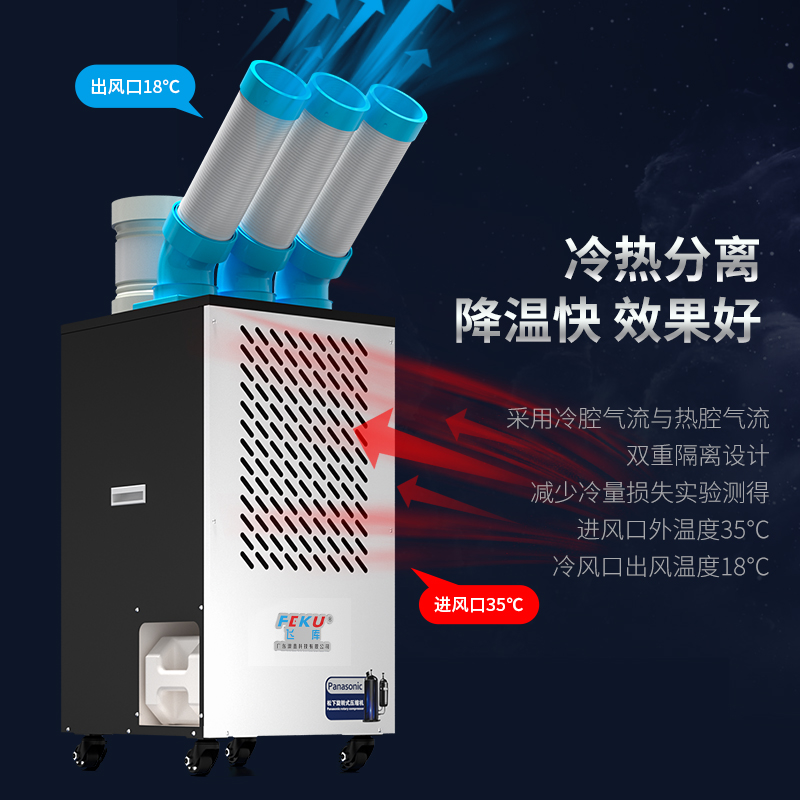 可移動工業省電空調KDAK-65A
